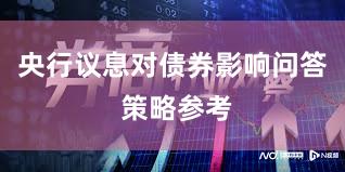 央行议息对债券影响问答 策略参考