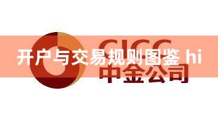 开户与交易规则图鉴 hi