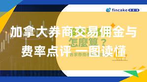 加拿大券商交易佣金与费率点评 一图读懂