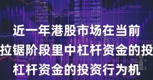 近一年港股市场在当前指数反复拉锯阶段里中杠杆资金的投资行为机